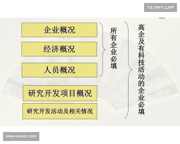 州首席信息官在2024年的关键优先事项分析 媒体 州首席信息官在2024年的关键优先事项分析 媒体